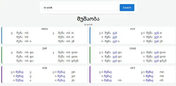 Georgian NLP Segmentation & Visualization