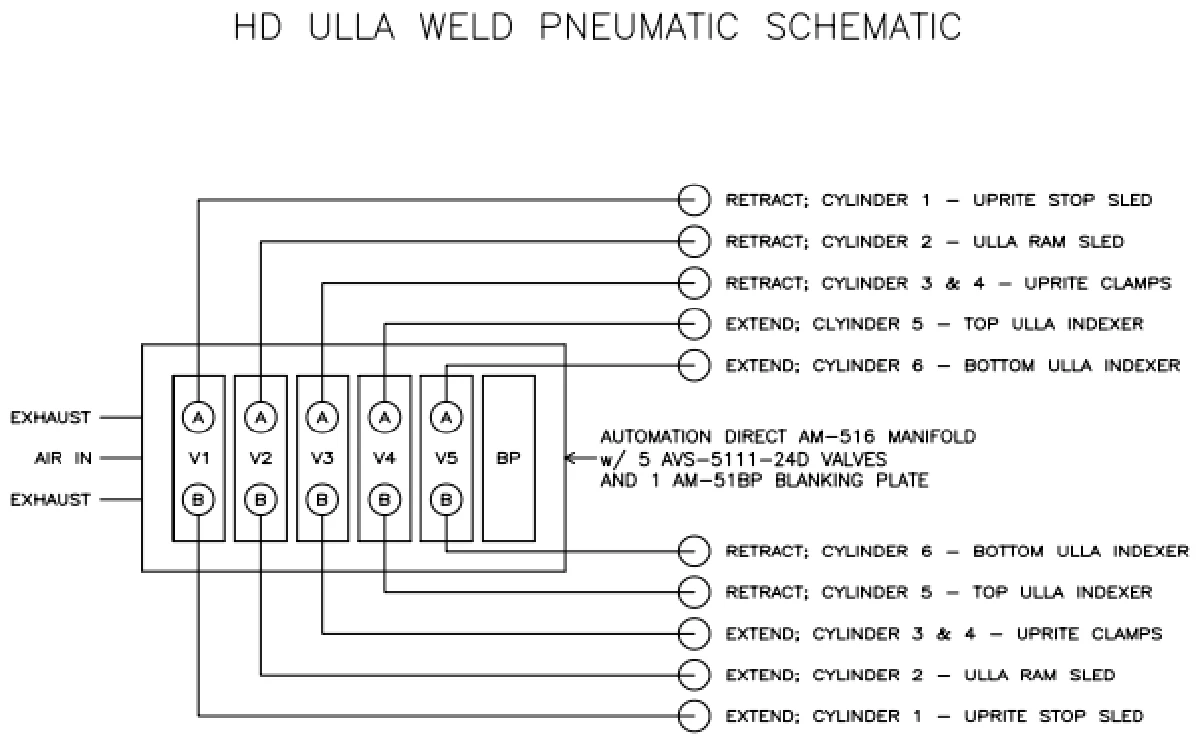 4-pneumatic-diagram.png